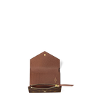 LV Victorine Wallet — view 2